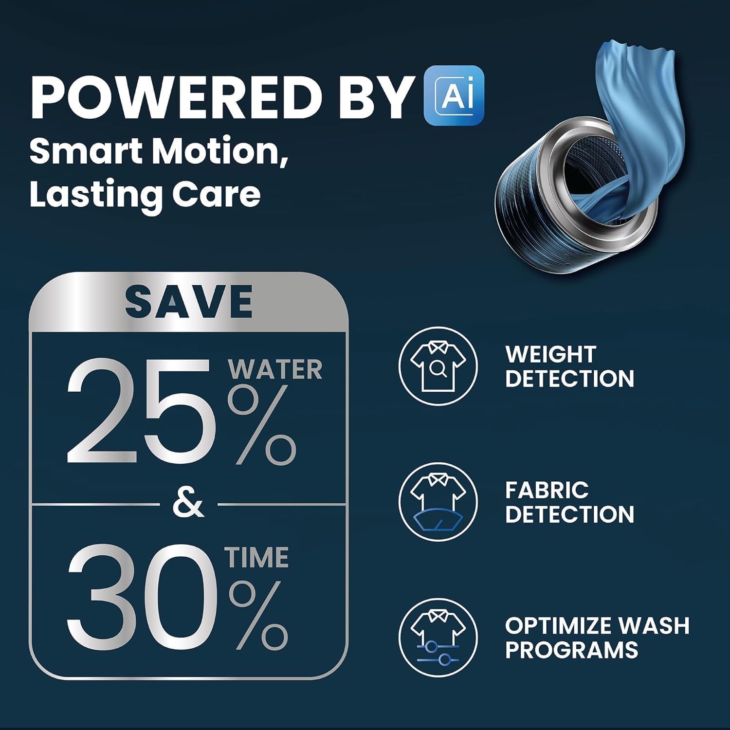 IFB SENATOR MBN 8012 CMS 8 Kg 5 Star, DeepClean® Technology, AI Powered, WiFi, Fully Automatic Front Load Washing Machine ( PowerSteam®, 9 Swirl, Steam Refresh, Inbuilt Heater, Eco Inverter, Mocha)-Online MAhajan Electronics