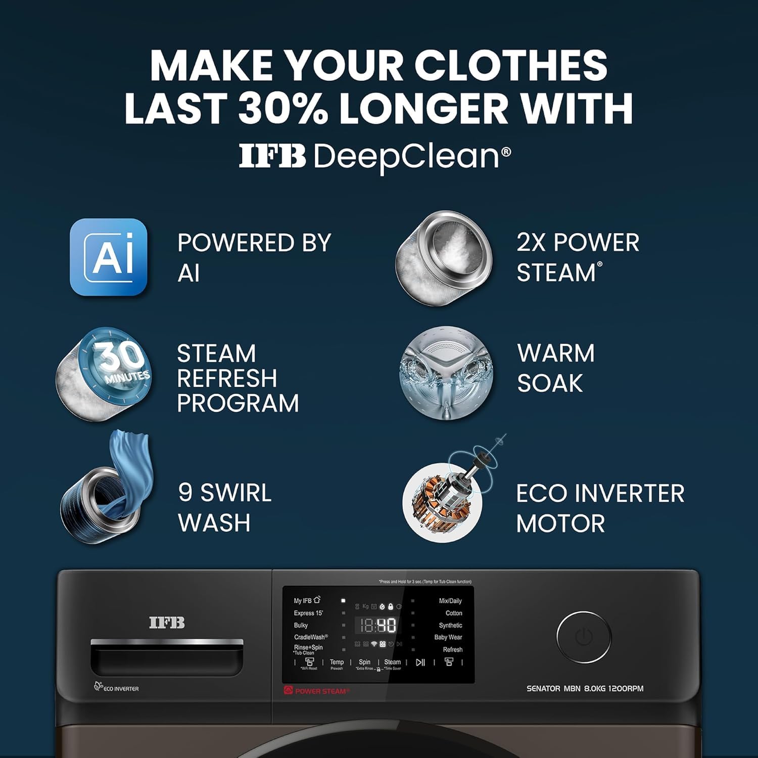 IFB SENATOR MBN 8012 CMS 8 Kg 5 Star, DeepClean® Technology, AI Powered, WiFi, Fully Automatic Front Load Washing Machine ( PowerSteam®, 9 Swirl, Steam Refresh, Inbuilt Heater, Eco Inverter, Mocha)-Online MAhajan Electronics