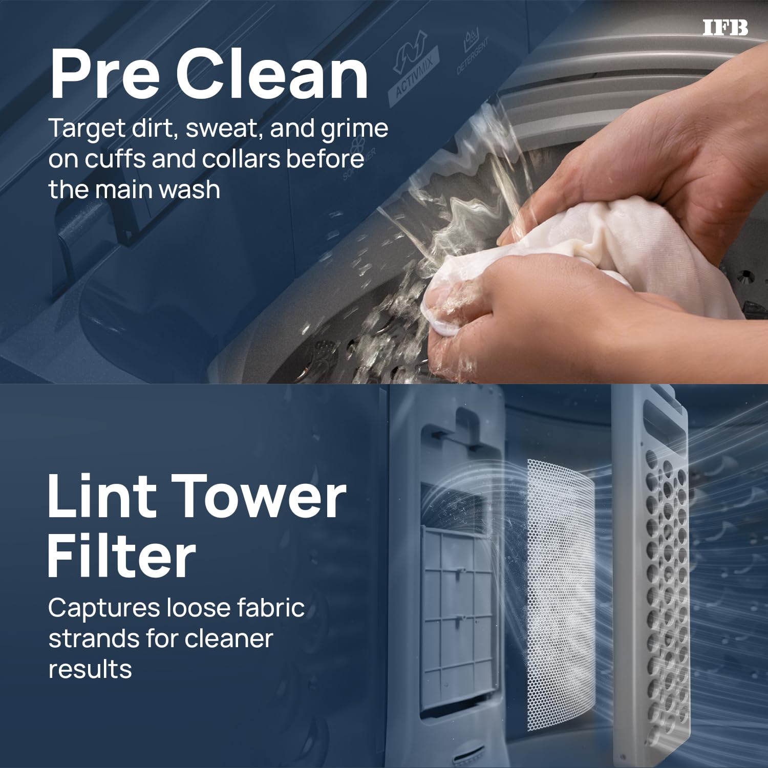 IFB TL100IN3SWID 10 Kg 5 Star AI Powered Fully Automatic Top Load Washing Machine with Inbuilt Heater & Wi-Fi – Inox IFB
