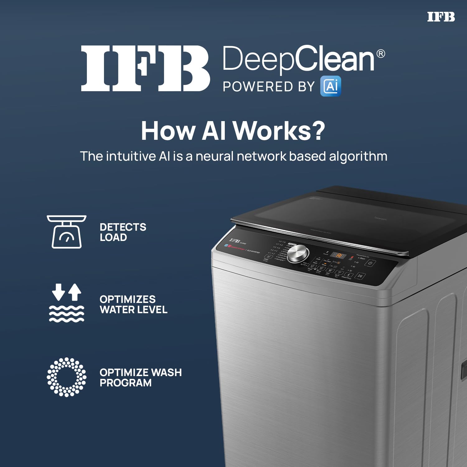 IFB TL100IN3SWID 10 Kg 5 Star AI Powered Fully Automatic Top Load Washing Machine with Inbuilt Heater & Wi-Fi – Inox-Online Mahajan Electronics