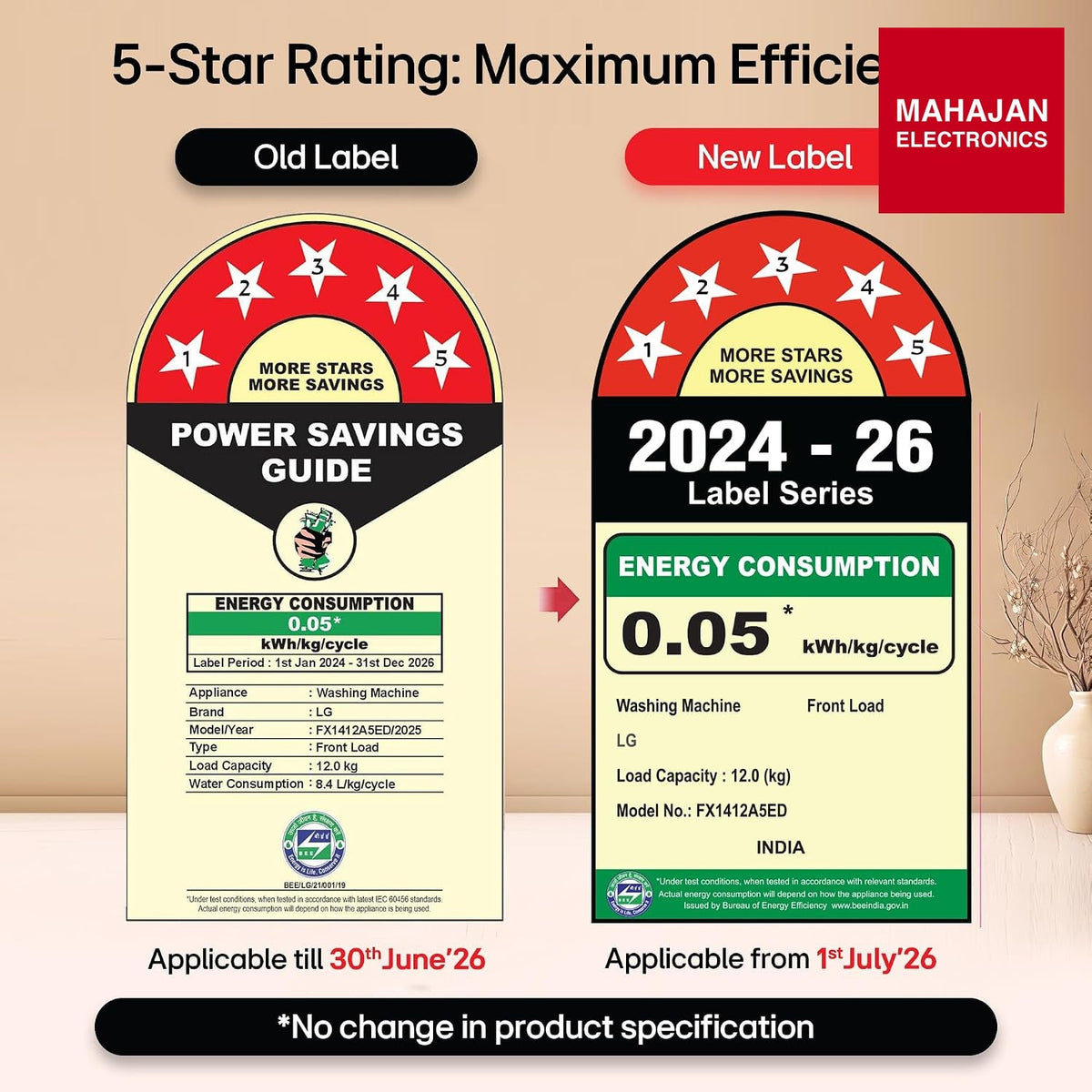 LG FX1412A5ED 12 Kg Front Load Washing Machine Essence Graphite – Mahajan Electronics Online.