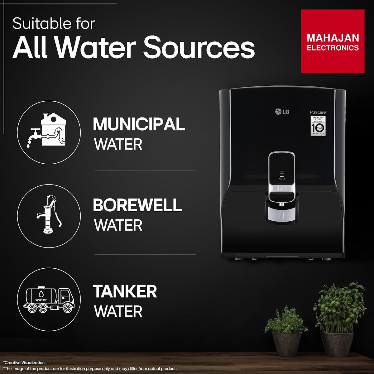 LG WW141NF 8 L RO Water Purifier Black – Mahajan Electronics Online.