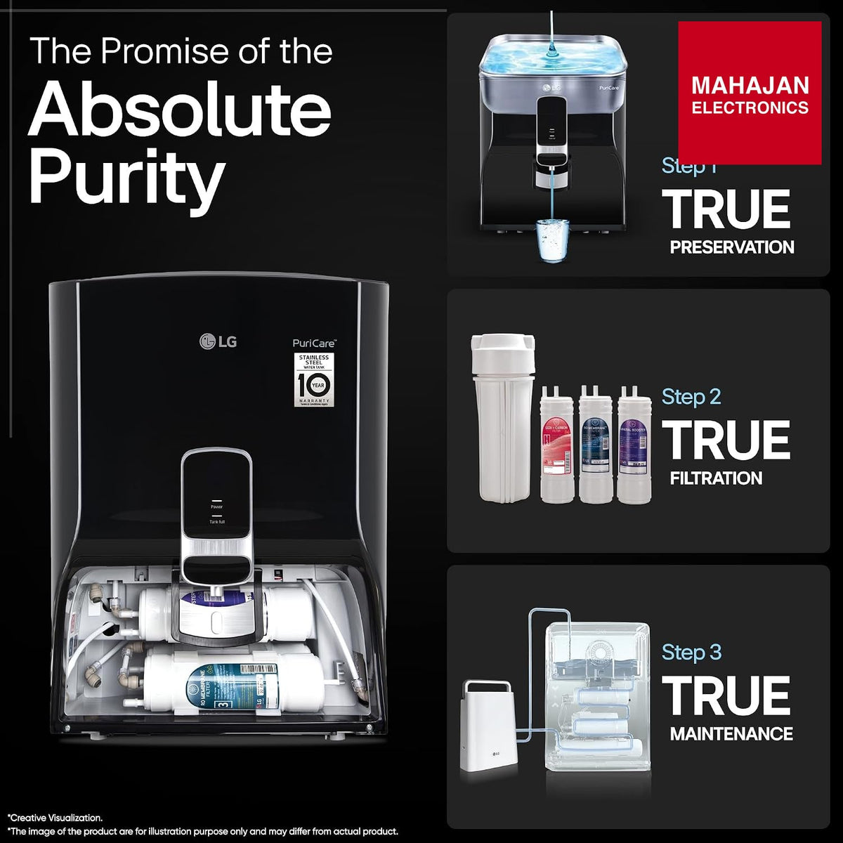 LG WW141NF 8 L RO Water Purifier Black – Mahajan Electronics Online.