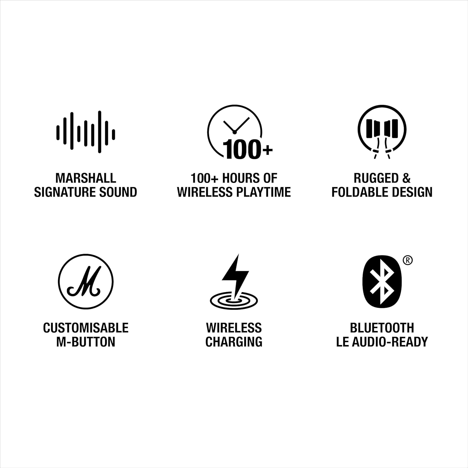 Marshall Major V Wireless On-Ear Headphones (Blue) | 100 + Hours Playtime | Wireless Charging | Bluetooth LE Audio-Online Mahajan Electronics