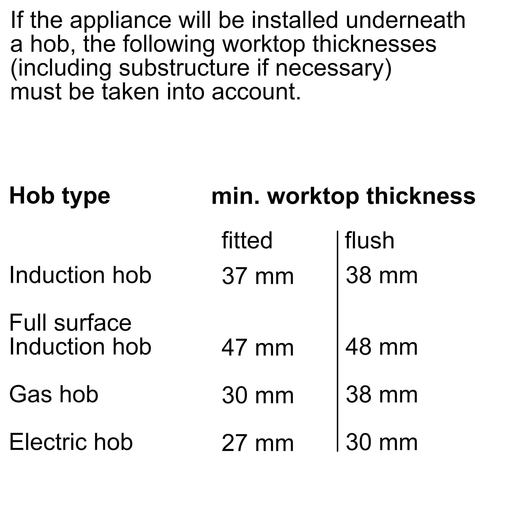 Bosch HSG7361B1 Series 8 Built-in oven with steam function Mahajan Electronics Online