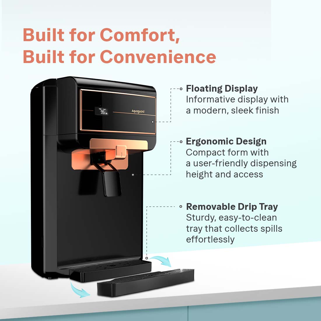 Aquaguard Enrich Senza GWPDESCAW0002X RO+UV water purifier with copper and alkaline filtration – Mahajan Electronics Online.
