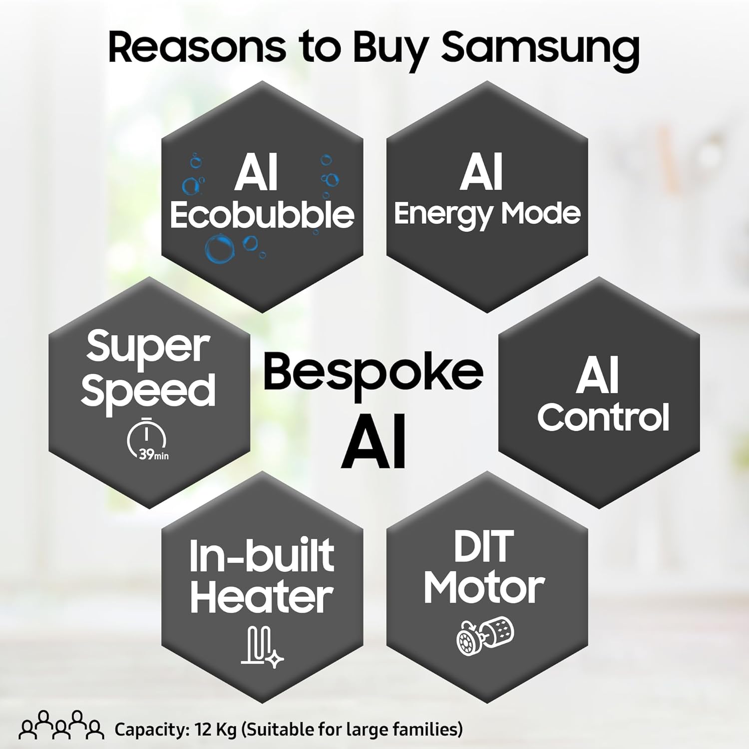 Samsung WW12DB7B24GBTL, Black 12 kg, 5 Star, AI Control, Super Speed, Wi-Fi, Hygiene Steam with Inbuilt Heater, Digital Inverter, Fully-Automatic Front Load Washing Machine. Mahajan Electronics Online