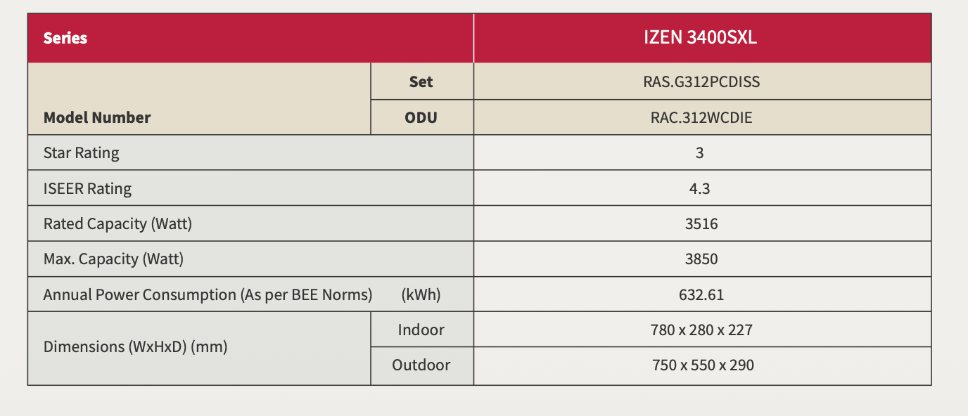 Hitachi iZen 3400SXL RAS.G312PCDISS 1 Ton 3 Star Inverter Split AC 2026 Series
