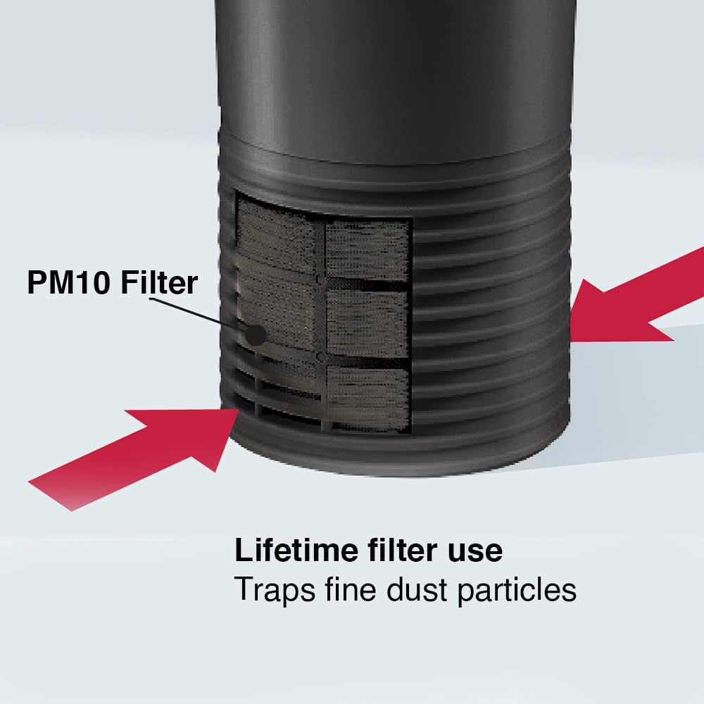 Sharp IG-GC2E-B Plasmacluster Car Air Purifier Black – Mahajan Electronics Online.