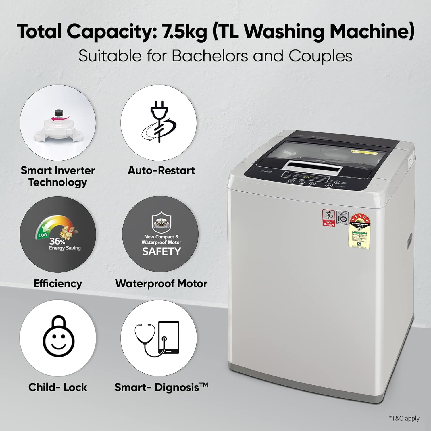 LG T75SKSF1Z 7.5 Kg 5 Star Smart Inverter Fully-Automatic Top Load Washing Machine ( Middle Free Silver, TurboDrum | Smart Motion) - Mahajan Electronics Online
