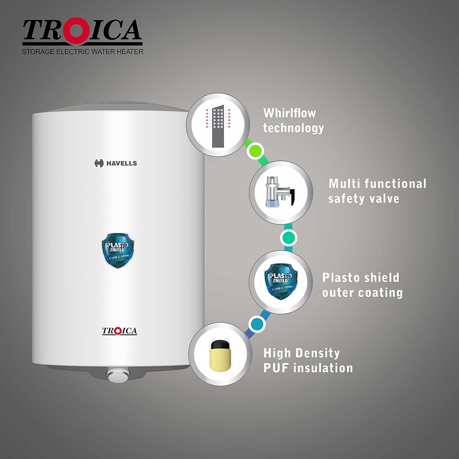 Havells Troica 25-Litre Vertical Storage Water Heater (Geyser) White Grey, 4 star - Mahajan Electronics Online