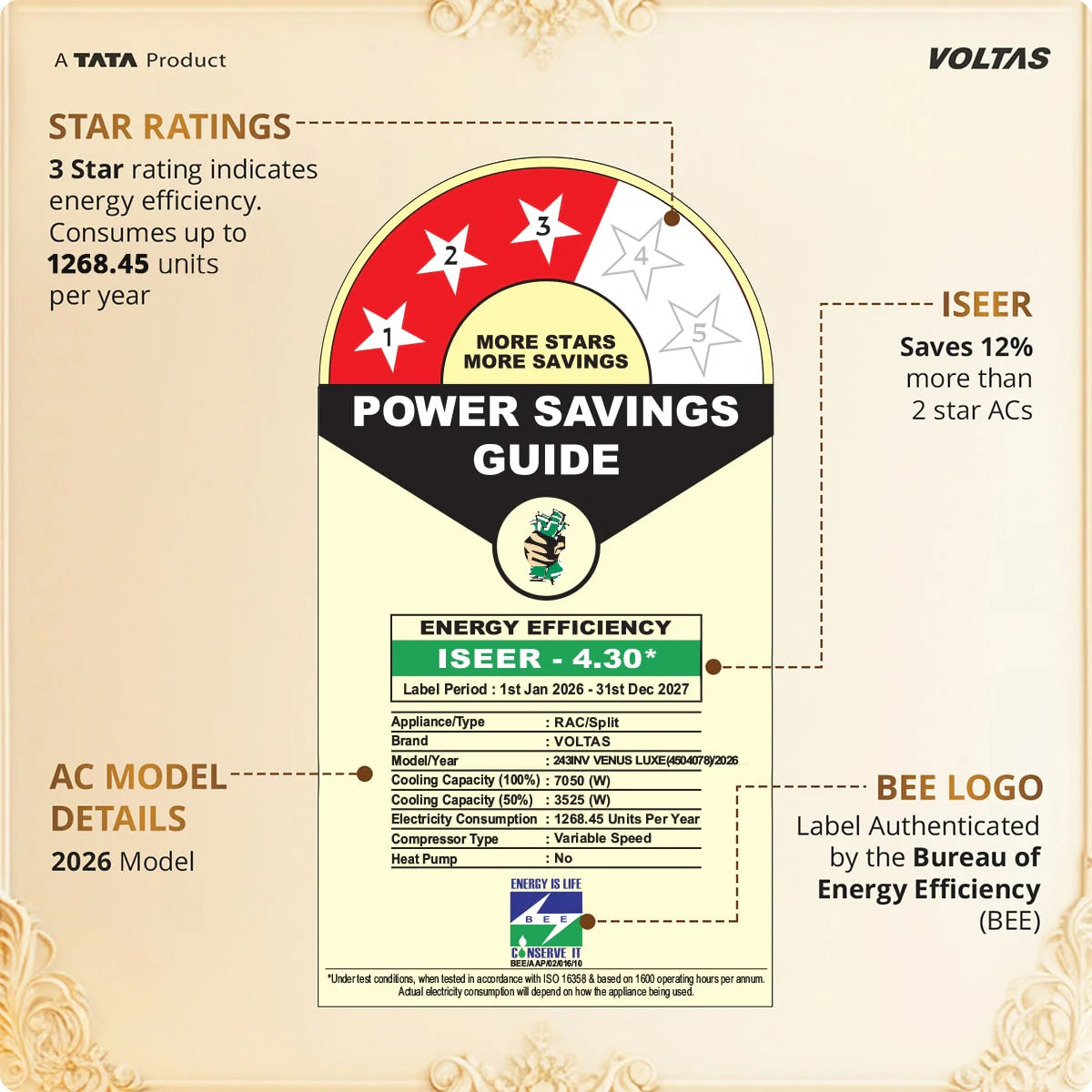 Voltas 243Inv Venus Luxe Adjustable Inverter AC (2026 Series) Heavy-Duty 1.5 Ton, 3 Star Split Ac-Online Mahajan Electronics