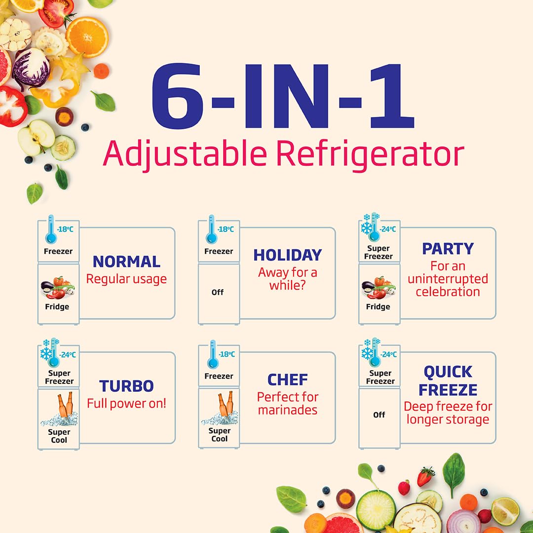 Voltas Beko RFF374D/1WPV100RXID  325L 1 Star Frost Free Double Door Refrigerator | Hairline Silve | ProSmart Inverter Compressor-Online Mahajan Electronics