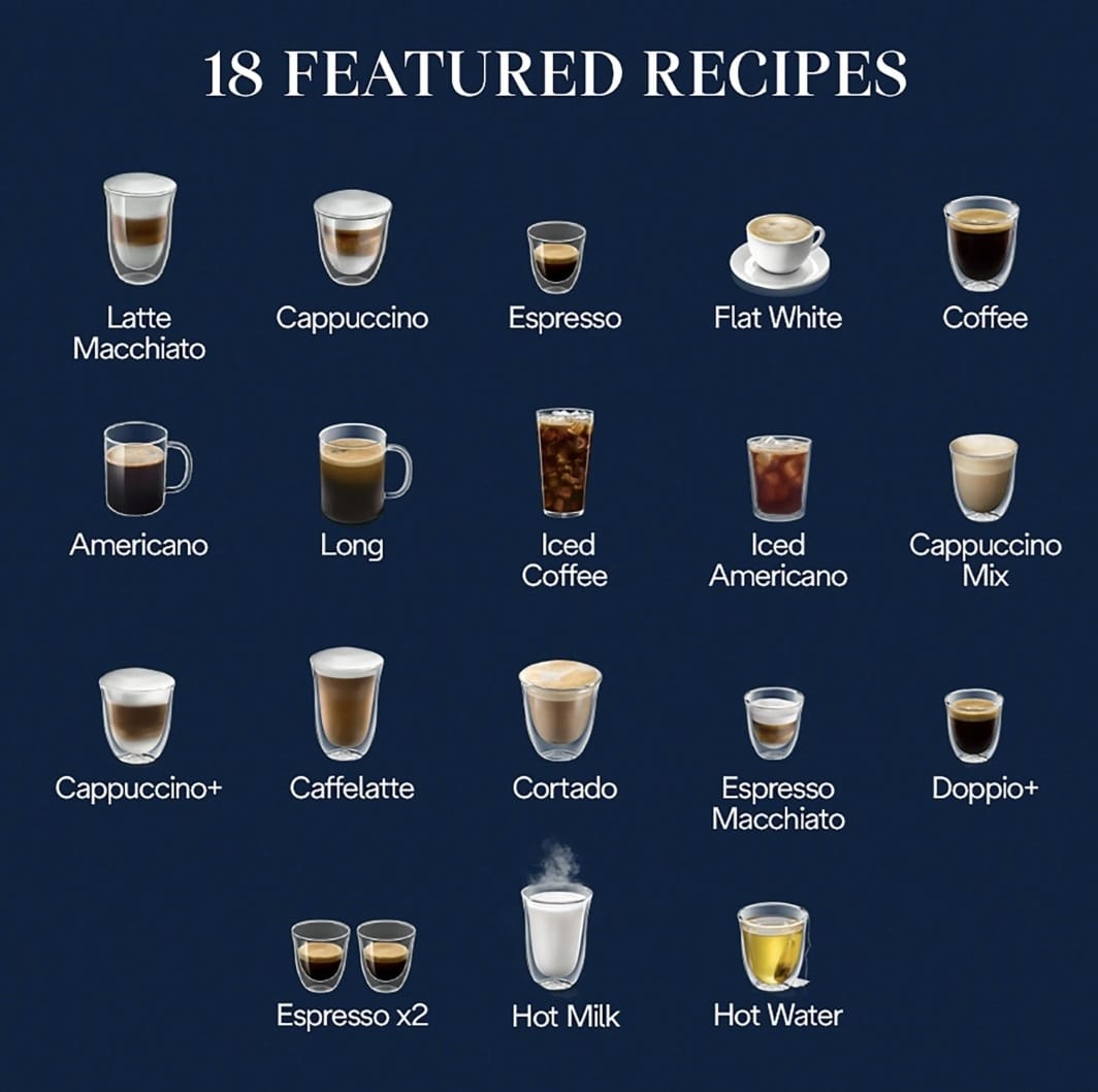 De’Longhi ECAM320.70.TB Magnifica Plus Fully Automatic Coffee Machine | OneTouch Touchscreen Espresso Maker | 18 Recipes | Latte Crema Milk System | 1.9L