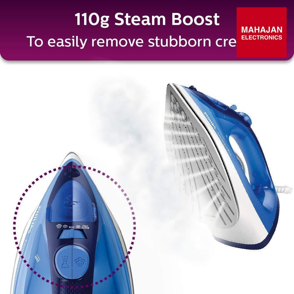 Philips EasySpeed Plus Steam Iron GC2145/20-2200W, Quick Heat Up with up to 30 g/min steam Philips