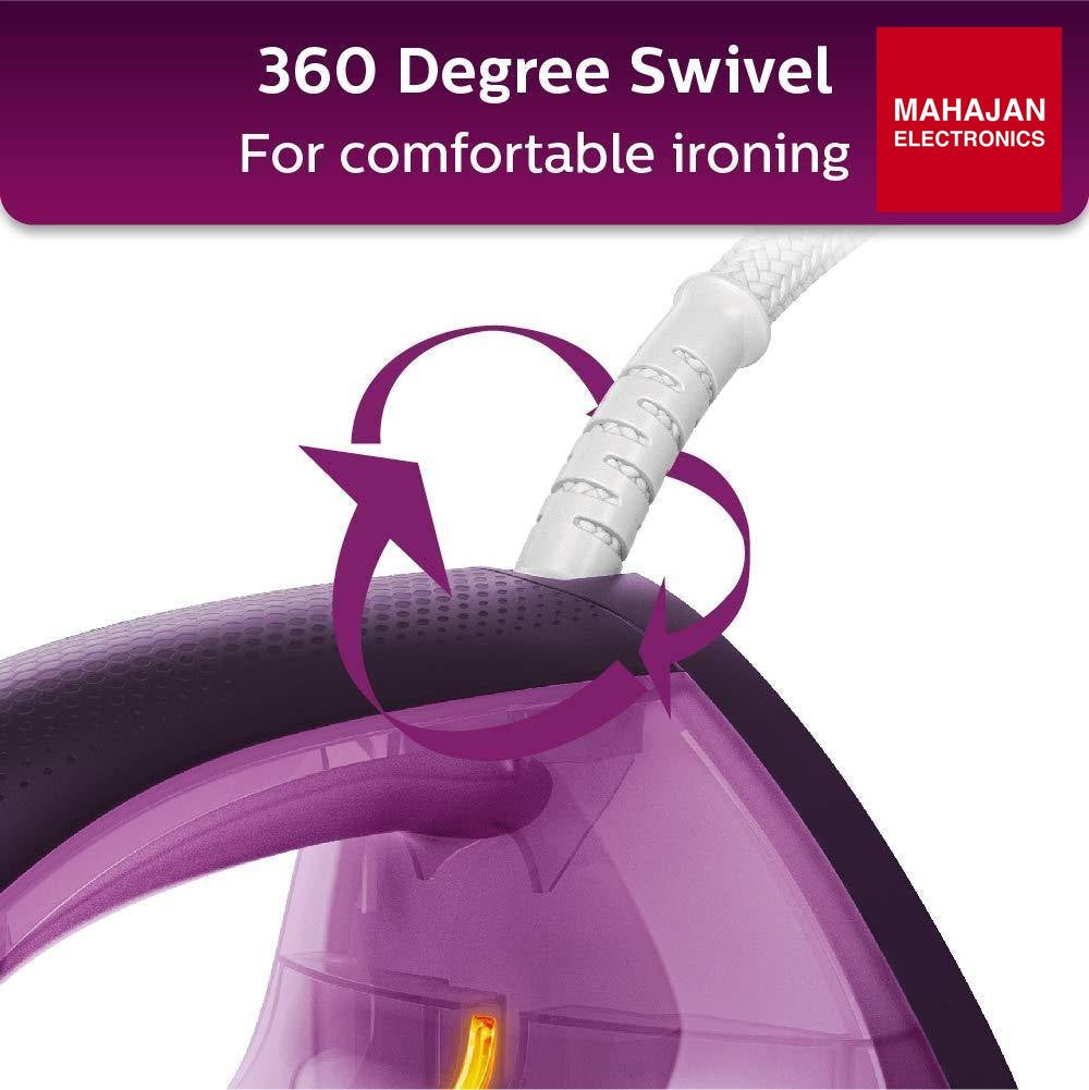 Philips EasySpeed Plus Steam Iron GC2147/30-2400W, Quick Heat Philips