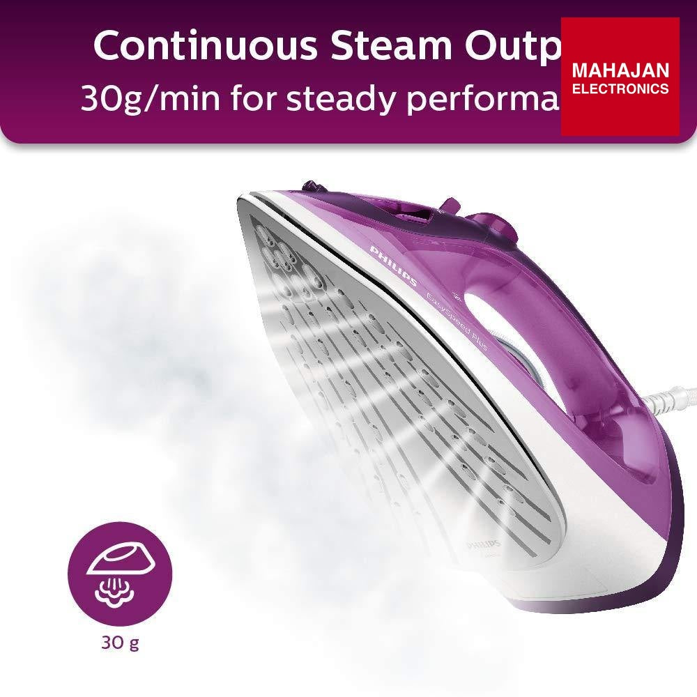 Philips EasySpeed Plus Steam Iron GC2147/30-2400W, Quick Heat Philips