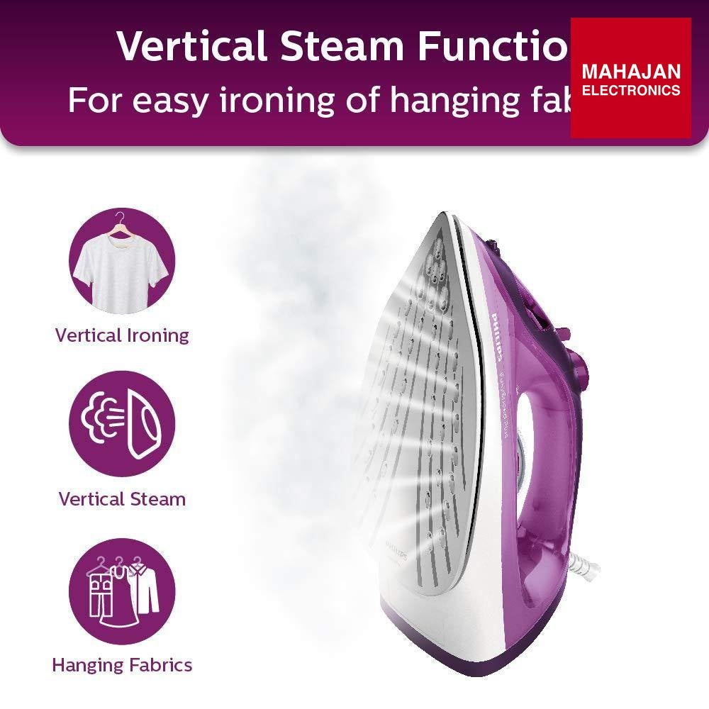Philips EasySpeed Plus Steam Iron GC2147/30-2400W, Quick Heat Philips