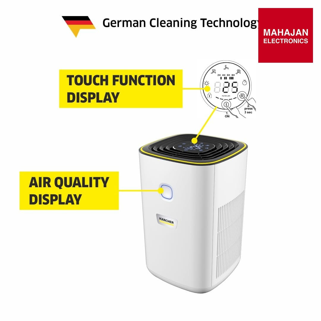 Kärcher AF20 Air Purifier For Home,Dual H13 HEPA & Activated Carbon Filters,Removes 99.99% Pathogens & Fine – Mahajan Electronics Online.