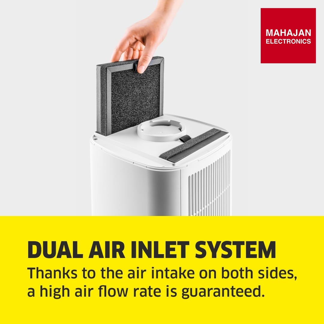 Kärcher AF20 Air Purifier For Home,Dual H13 HEPA & Activated Carbon Filters,Removes 99.99% Pathogens & Fine – Mahajan Electronics Online.