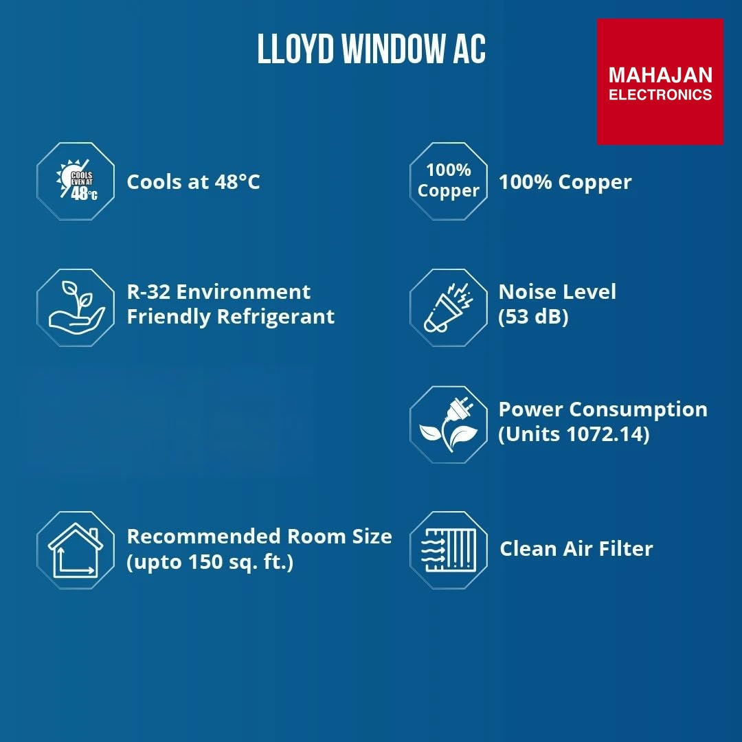 Lloyd GLW18I5AGSPR 1.5 Ton 5 Star Side Throw Inverter Window AC (6 in 1 Convertible, Cools Up To 54°C, Turbo – Mahajan Electronics Online.