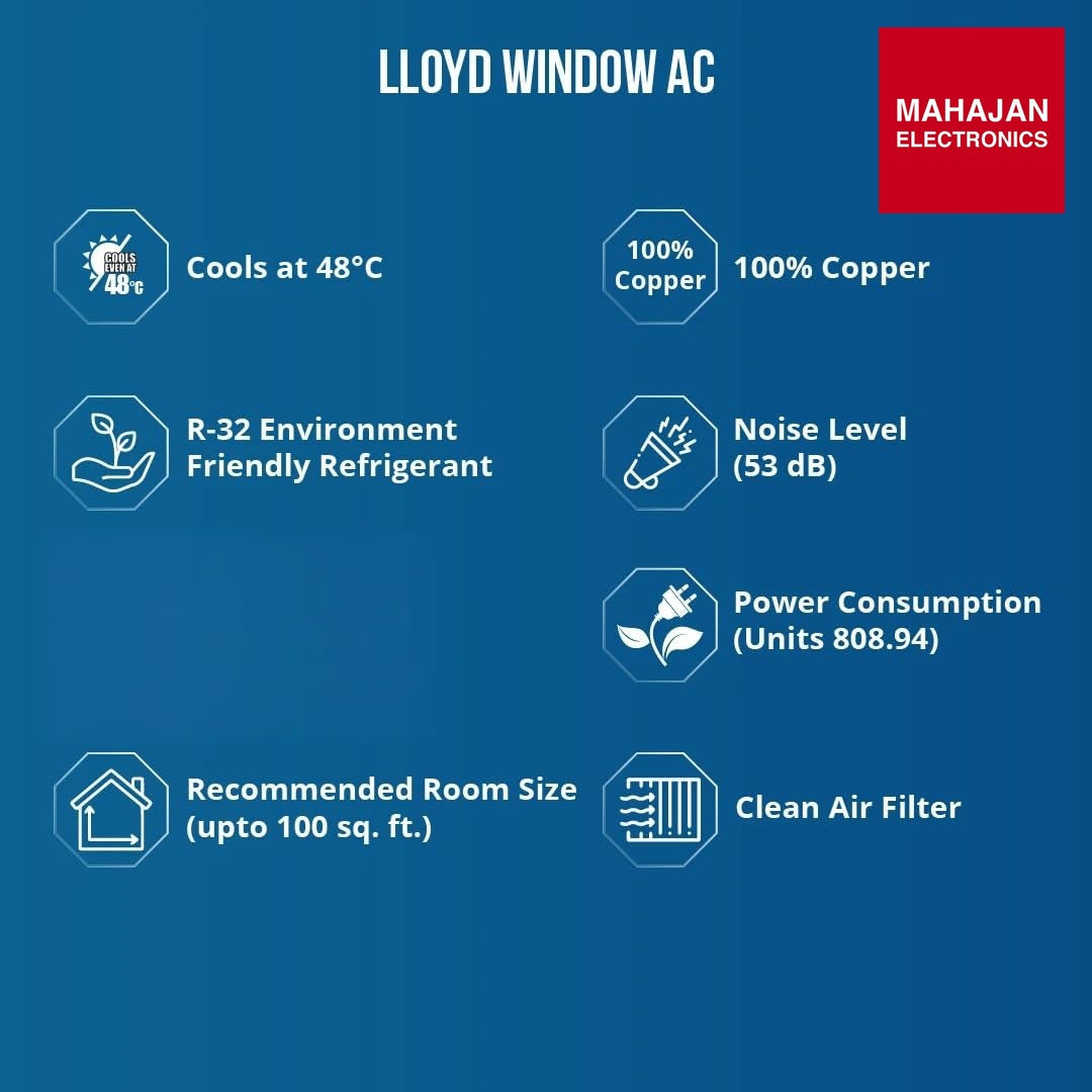 Lloyd_GLW12D2FESSW_1.0_Ton_2_Star_Fixed_Speed_Window_AC_100_Copper_White_with_Silver_Deco_Strip_-Online_Mahaja – Mahajan Electronics Online.