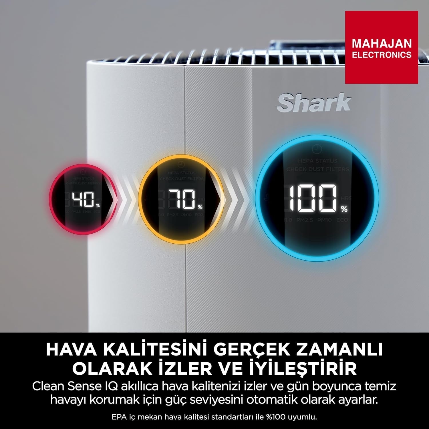 Shark HP150EU NeverChange Up to 5 Years Air Purifier for Home, Bedroom, Space Coverage 60m2, 5-Year HEPA – Mahajan Electronics Online.