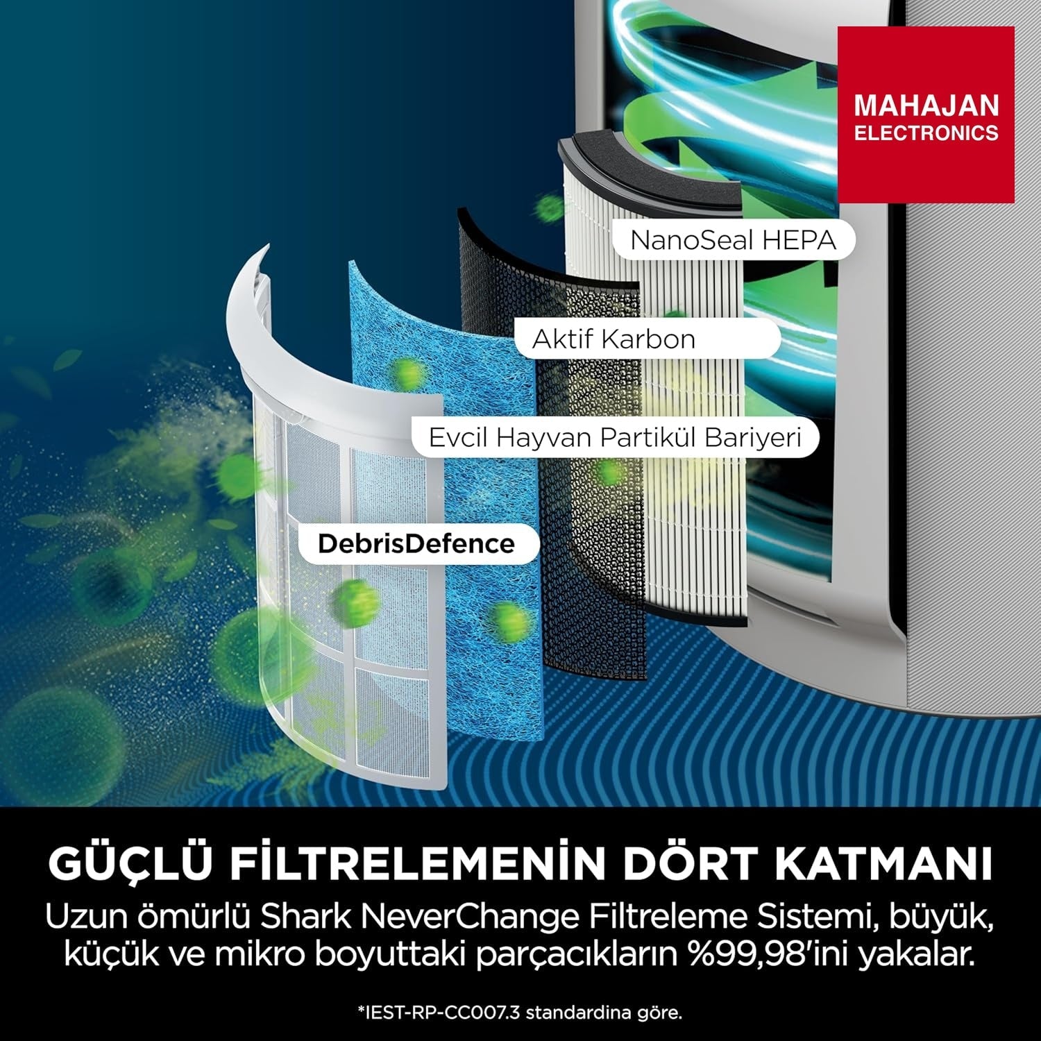 Shark HP150EU NeverChange Up to 5 Years Air Purifier for Home, Bedroom, Space Coverage 60m2, 5-Year HEPA – Mahajan Electronics Online.