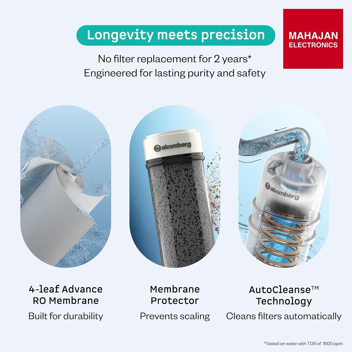 Atomberg Intellon RO Water Purifier 8L – Mahajan Electronics Online.