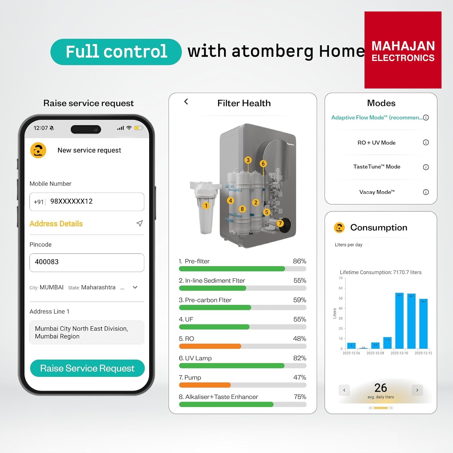 Atomberg Intellon RO Water Purifier 8L – Mahajan Electronics Online.
