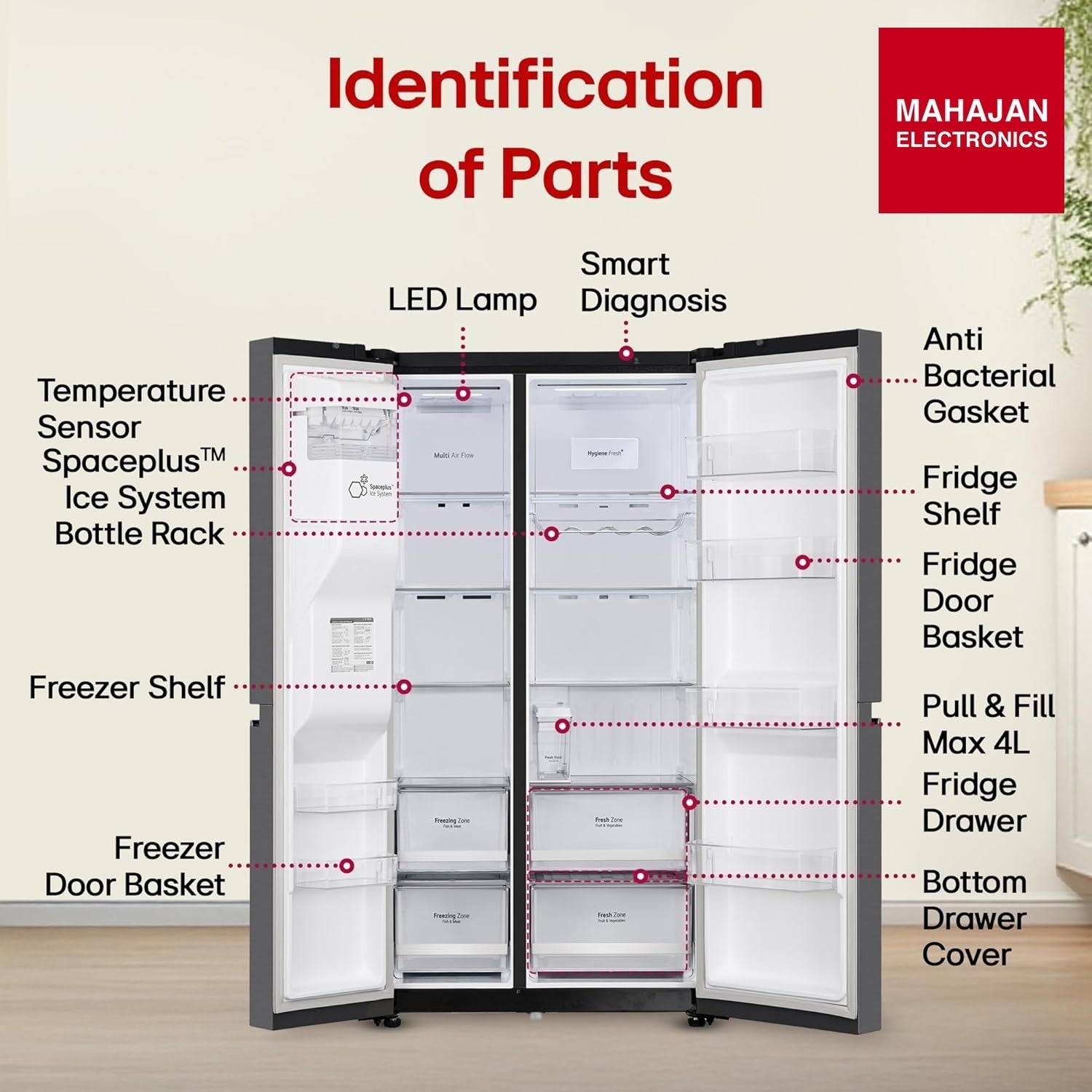 LG GL-L257CMC3 630 L, 3 Star, Frost-Free, Double Door, Door Cooling+, Hygiene Fresh+, Smart Inverter, Wi-Fi – Mahajan Electronics Online.