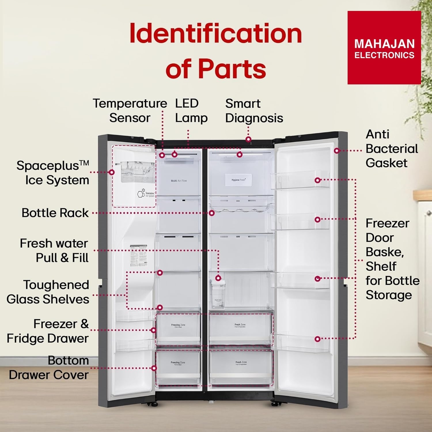 LG GL-L257CMC3 630 L, 3 Star, Frost-Free, Double Door, Door Cooling+, Hygiene Fresh+, Smart Inverter, Wi-Fi – Mahajan Electronics Online.