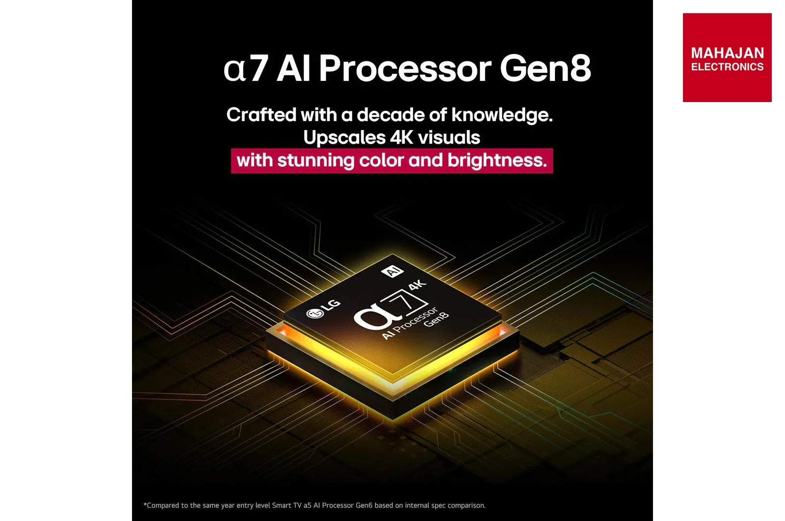 LG UHD 75NANO83A6A 75” Nano cell α7 Gen8 AI Processor 4K, 60Hz Native Refresh Rate – Mahajan Electronics Online.