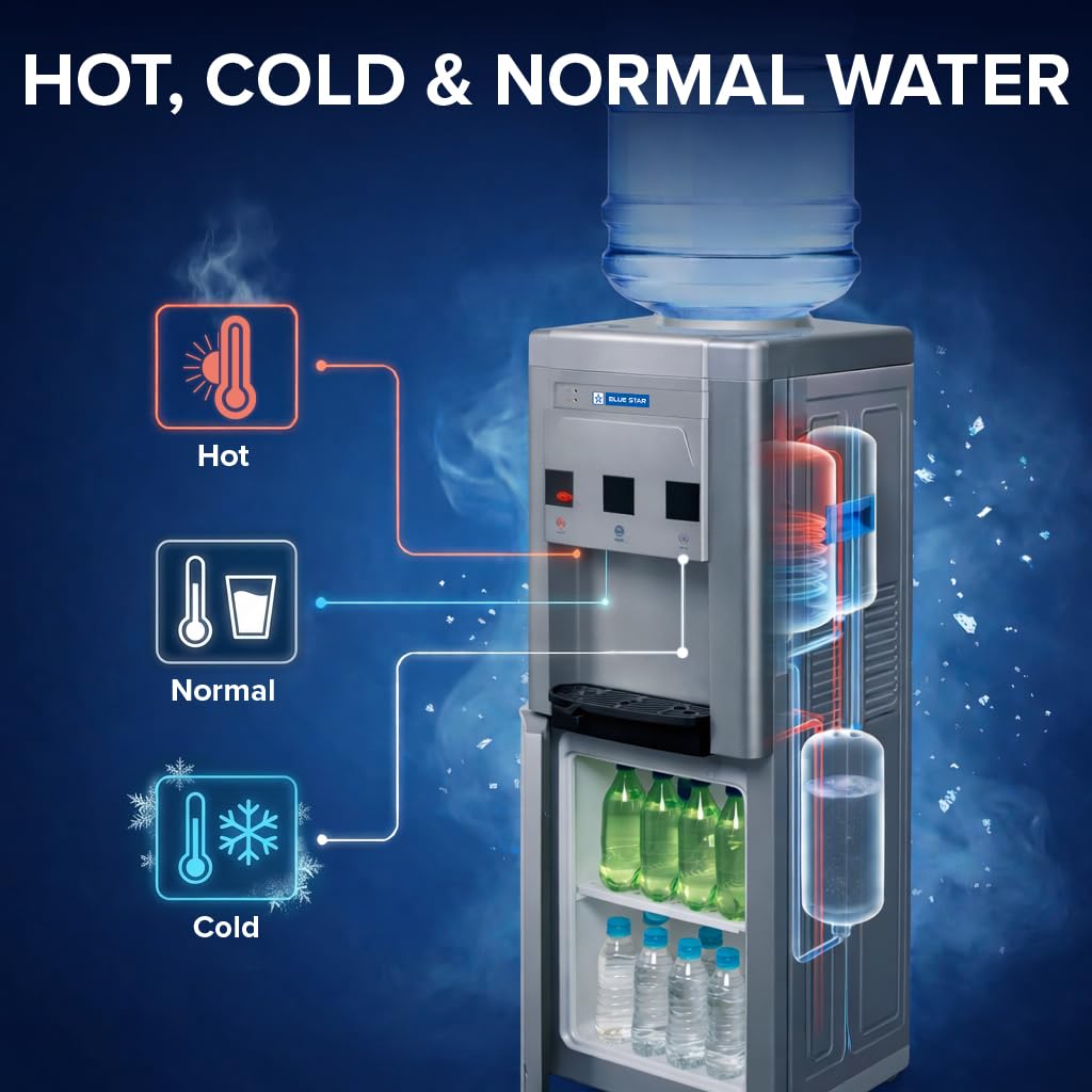 Blue Star BWD3FMRGA-G Water Dispenser with Refrigerator | Hot, Cold & Normal Water | 15L Cooling Cabinet | Floor Standing Water Cooler | GreOnline Mahajan Electronics