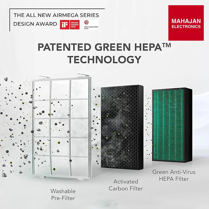 Coway AirMega Storm (AP-1220B) Professional Air Purifier for Home, Longest Filter Life 8500 Hrs, Green True – Mahajan Electronics Online.