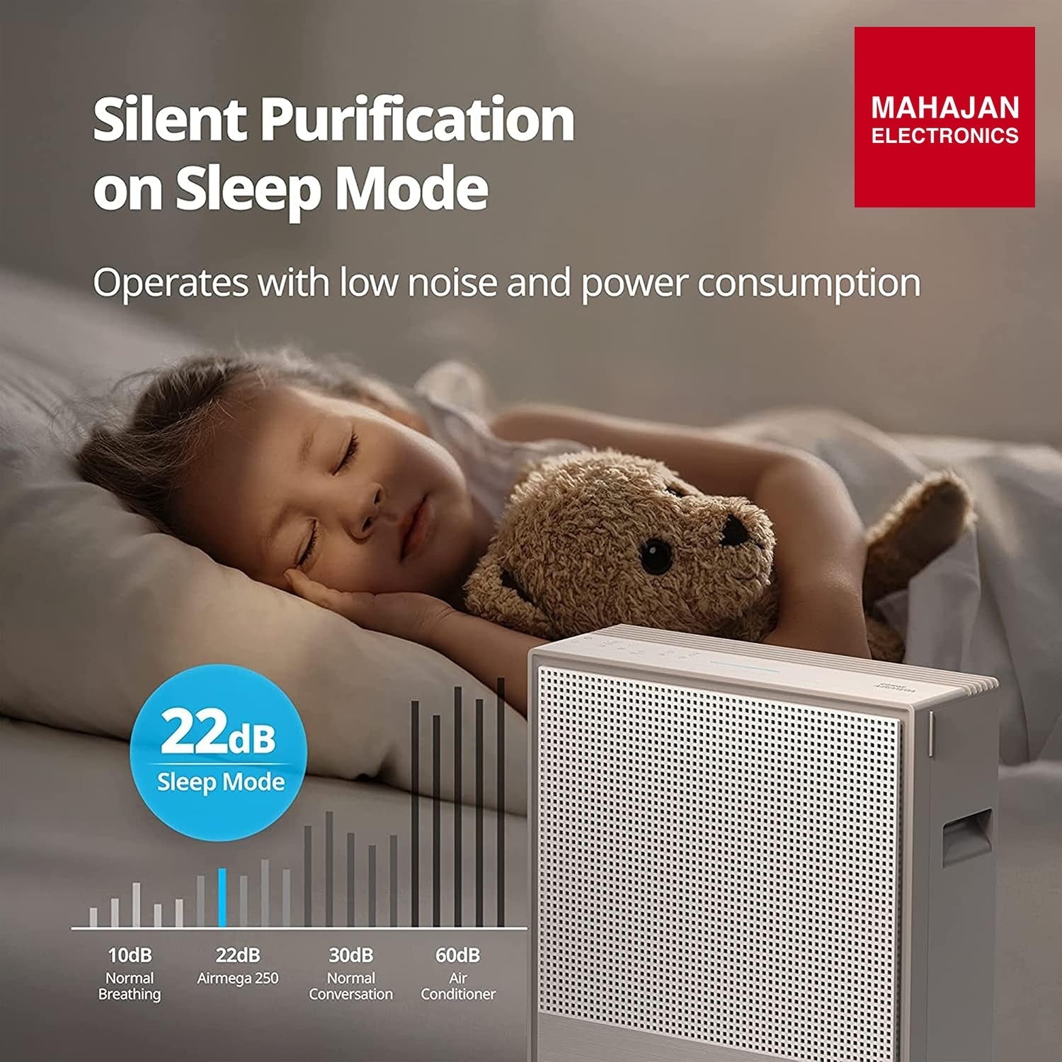 Coway Airmega 250 (Ap-1720H) Air Purifier For Living Room,Filter Life 8500Hrs (Approx. 1.5-2 Yrs),Anti-Virus – Mahajan Electronics Online.