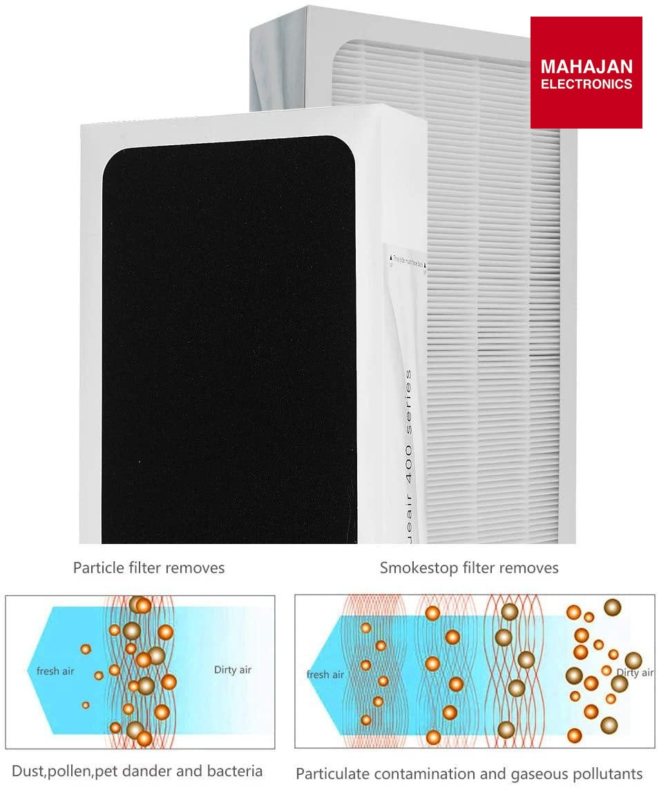 Blueair 400 Series SmokeStop Replacement Filter | Mahajan Electronics Blueair