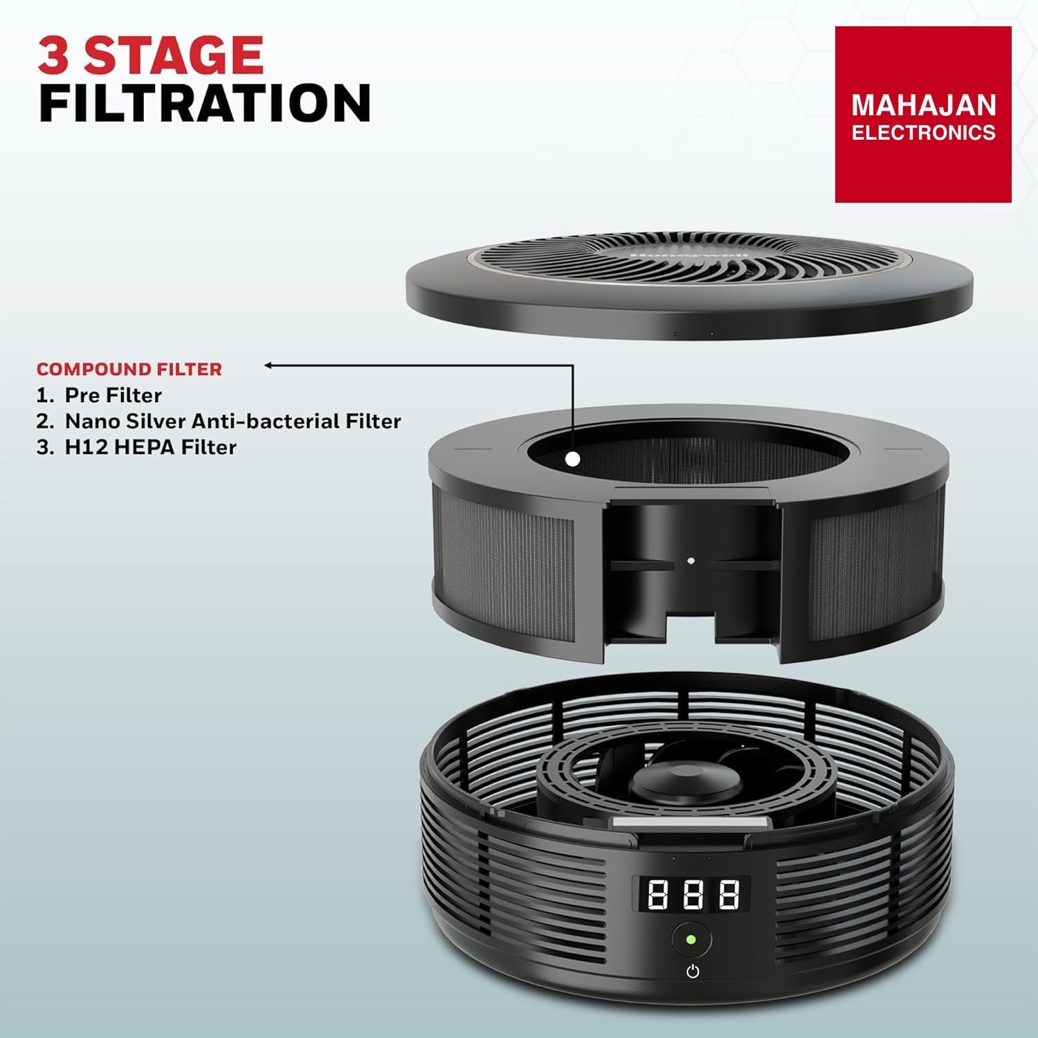 Honeywell New Launched Move Pure 4 Car Air Purifier, 3-in-1 Filtration, HEPA filter, removes 99.99% of PM2.5 – Mahajan Electronics Online.