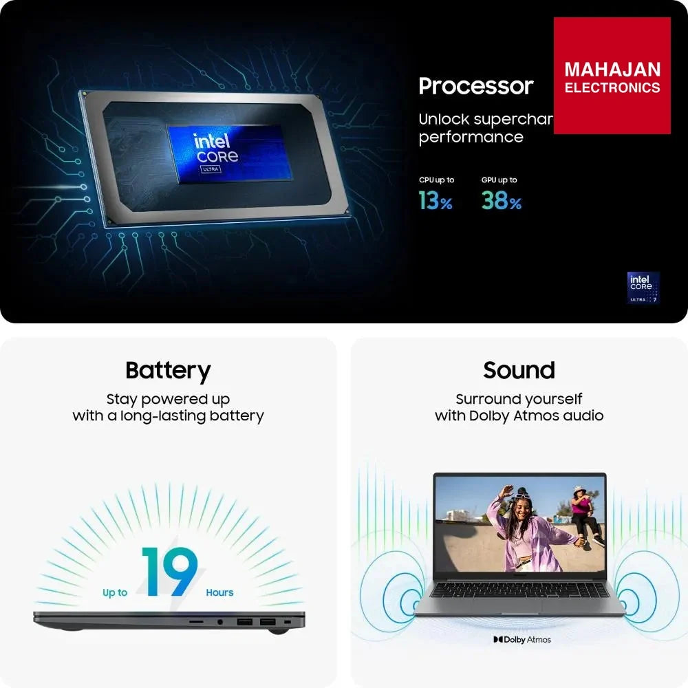 Samsung Galaxy Book5 Laptop (Intel Core Ultra 5/ 16GB LPDDR5X RAM/ 512GB SSD/ 15.6 Inch (39.62 cm) FHD – Mahajan Electronics Online.