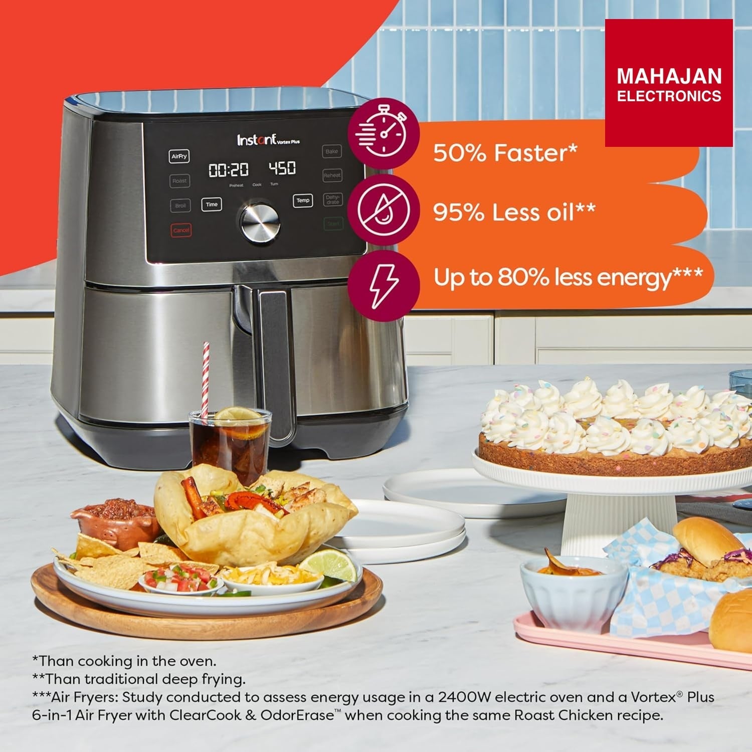 Instant Pot Air Fryer, Vortex 6 Litre, Touch Control Panel, 360° EvenCrisp Technology, Uses 95% less Oil – Mahajan Electronics Online.