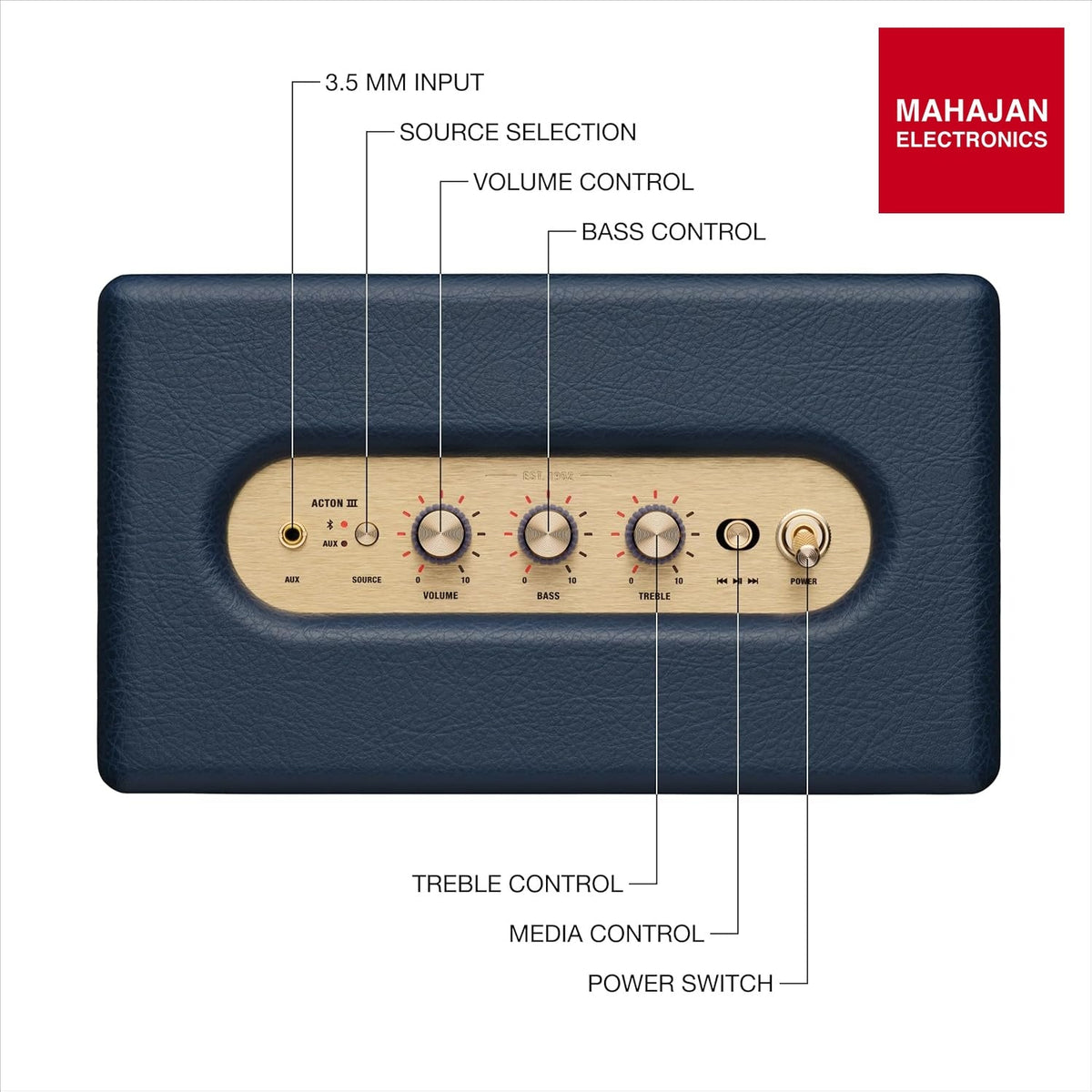 Marshall Acton III Wired Connectivity Stereo Home Speakers with Bluetooth 5.2 & RCA or 3.5mm Input – Midnight – Mahajan Electronics Online.