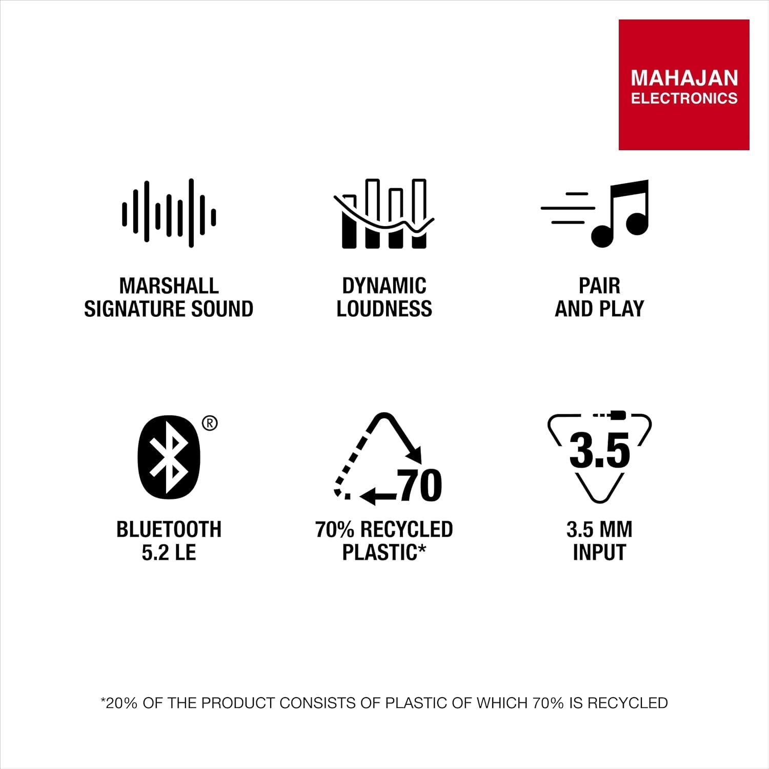 Marshall Acton III Wired Connectivity Stereo Home Speakers with Bluetooth 5.2 & RCA or 3.5mm Input – Midnight – Mahajan Electronics Online.