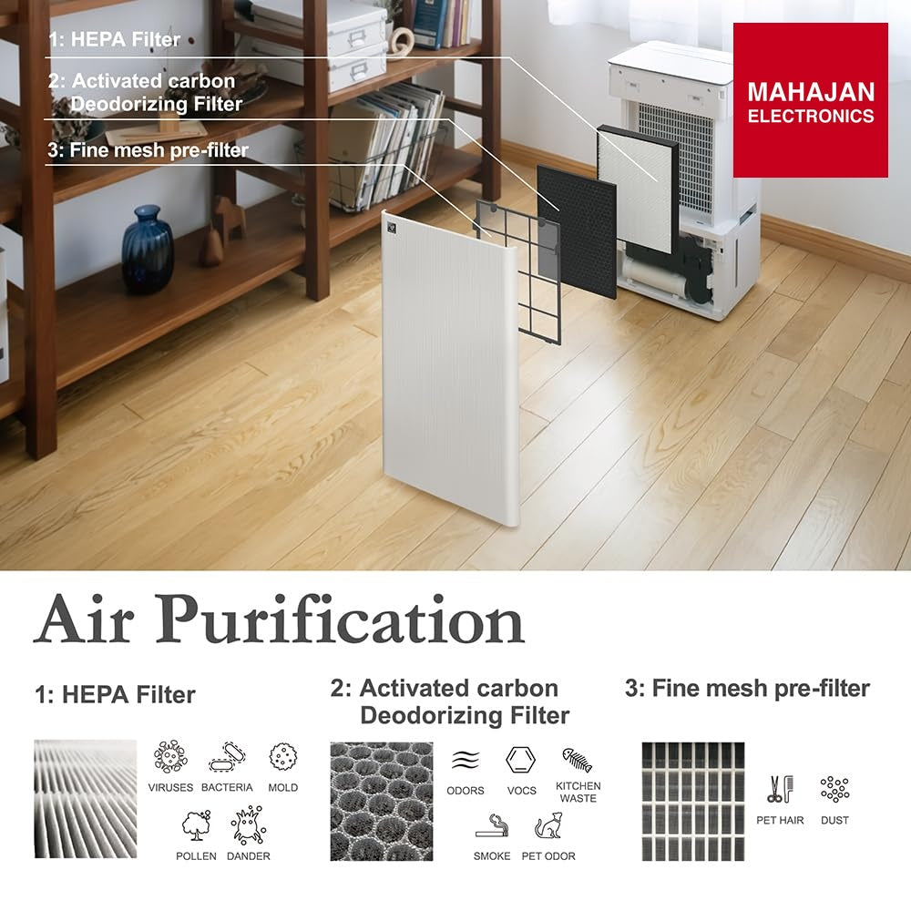 SHARP DW-T30FM-H Charcoal Gray Dehumidifier with Air Purifier I Dual louver, Plasmacluster Tech, VOCs I – Mahajan Electronics Online.