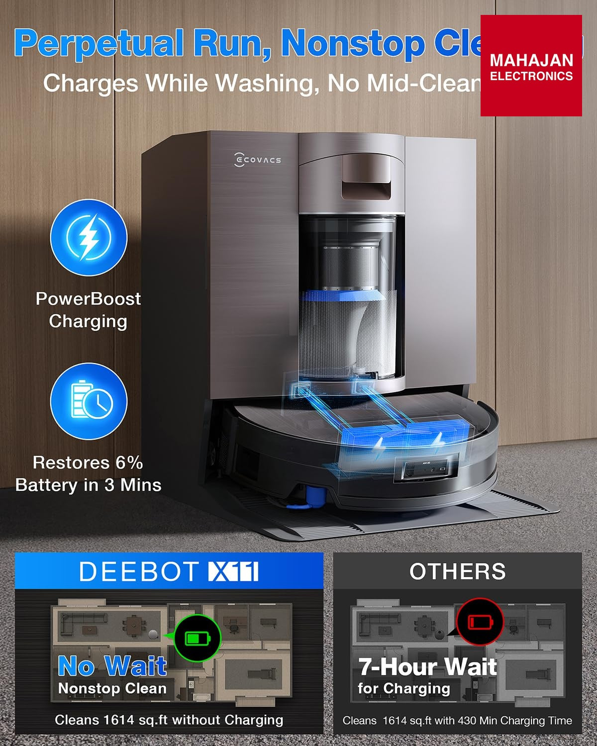 ECOVACS DEEBOT X11 OmniCyclone Robot Vacuum and Mop, PowerBoost Charging, OZMO Roller 2.0 Instant – Mahajan Electronics Online.