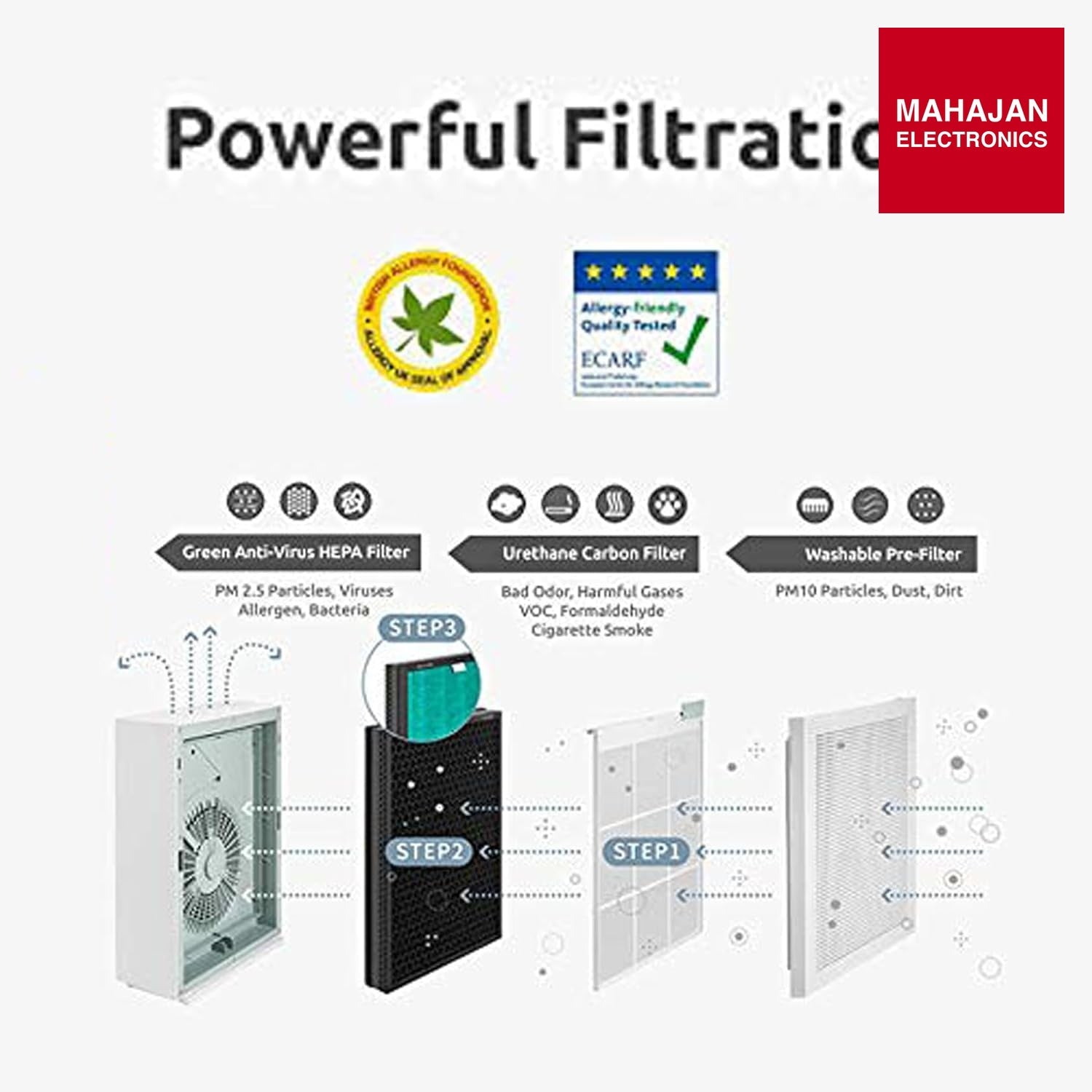 Original Coway AirMega 150 (AP 1019 ) Carbon & HEPA Filter Set-Online Mahajan Electronics – Mahajan Electronics Online.