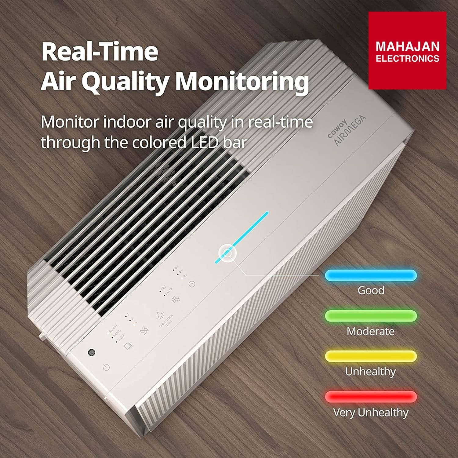 Coway Airmega 250 (Ap-1720H) Air Purifier For Living Room,Filter Life 8500Hrs (Approx. 1.5-2 Yrs),Anti-Virus – Mahajan Electronics Online.