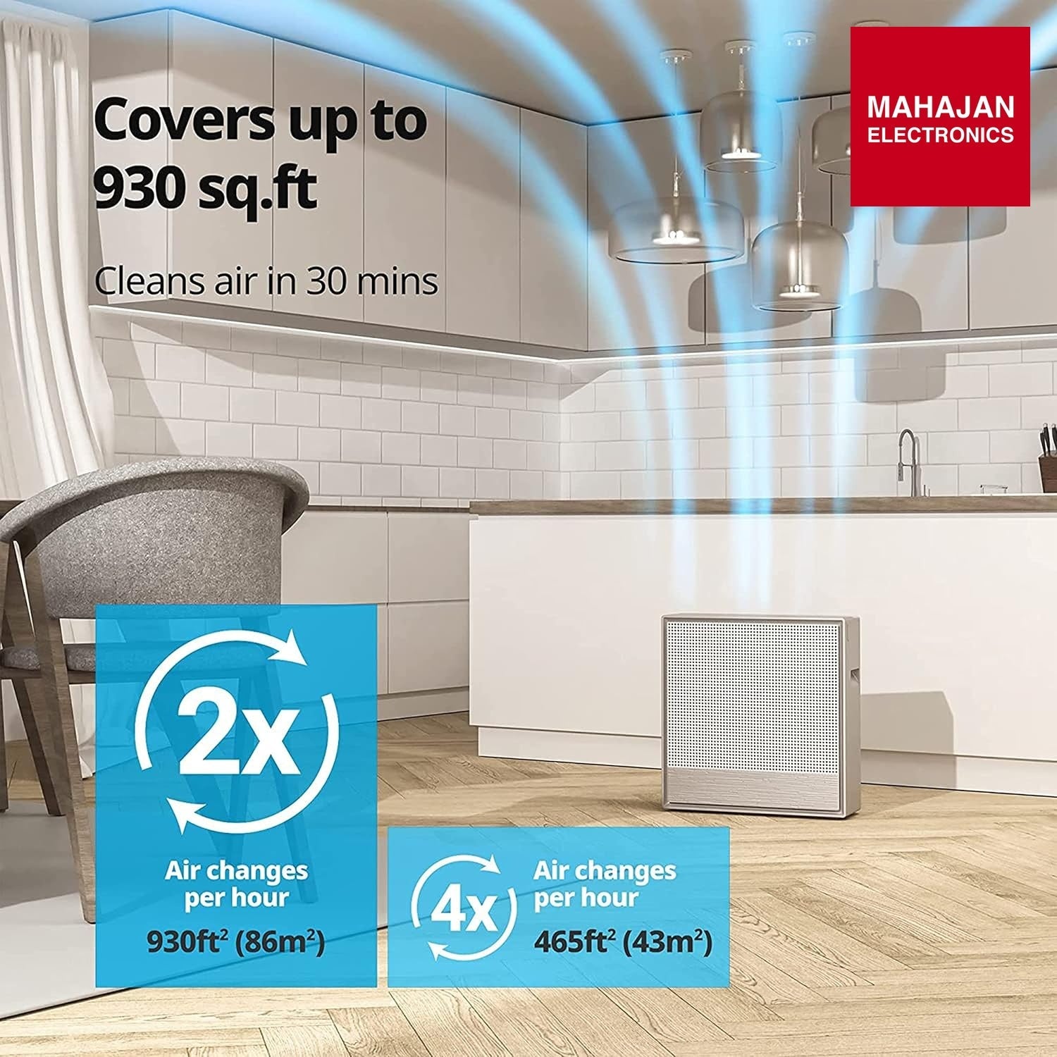 Coway Airmega 250 (Ap-1720H) Air Purifier For Living Room,Filter Life 8500Hrs (Approx. 1.5-2 Yrs),Anti-Virus – Mahajan Electronics Online.