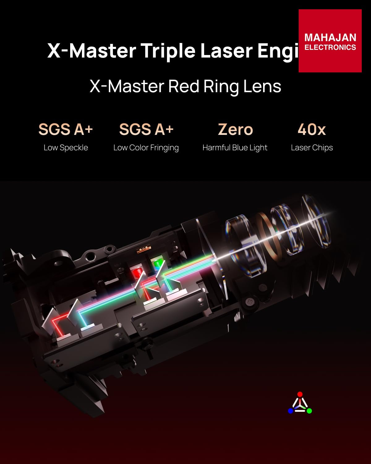 XGIMI 2025 New Launch Horizon 20 Max 4K RBG Triple Laser Home Projector, 5700 ISO Lumens,GTV & Licensed – Mahajan Electronics Online.