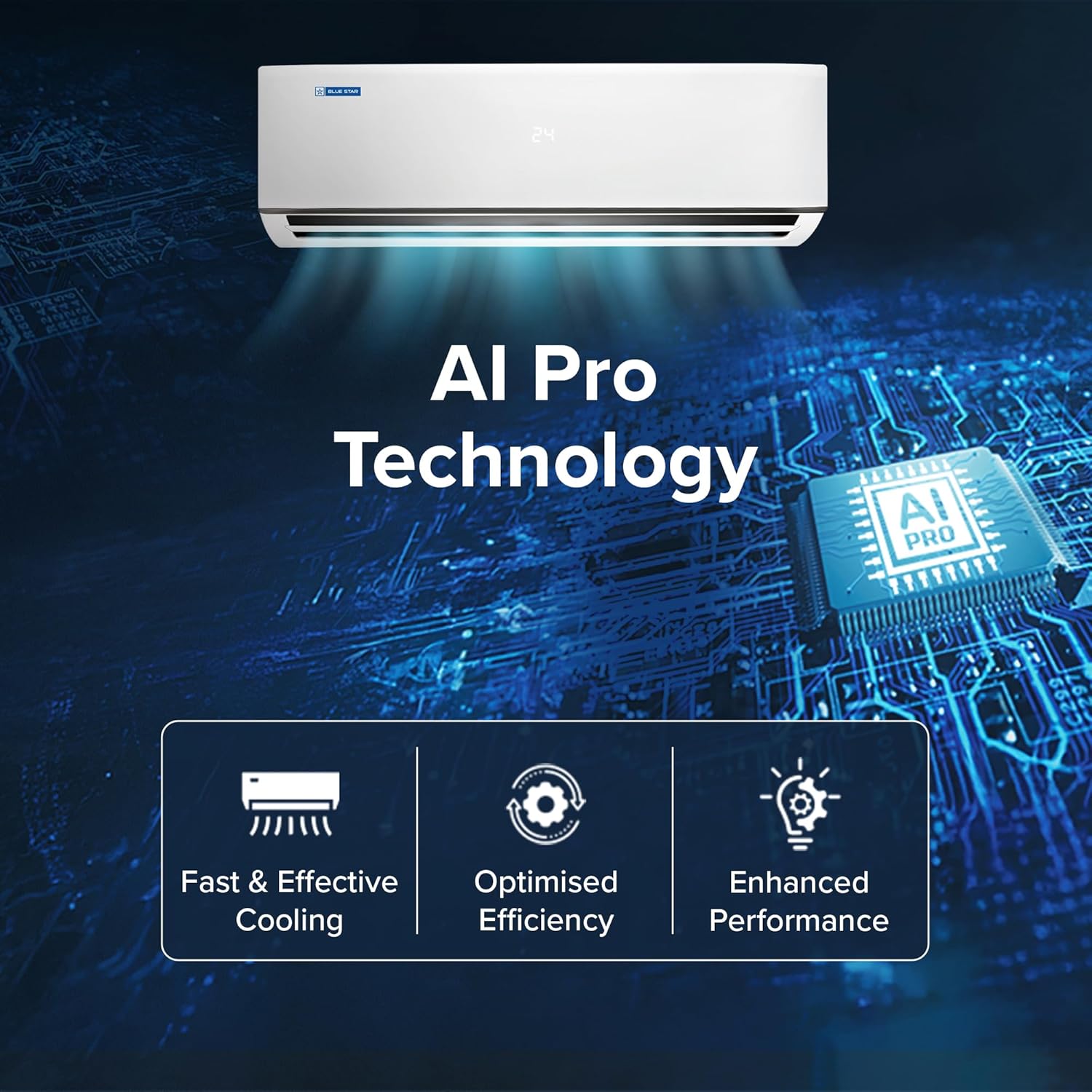 Blue Star IA322DXU 2 Ton 3 Star, New Star Rated, Smart Inverter Split AC (Copper,4-Way Swing, DigiQ Hepta Sensor, Blue Fins,Turbo Cool, Self Clean Technology ( White)-Online Mahajan Electronics