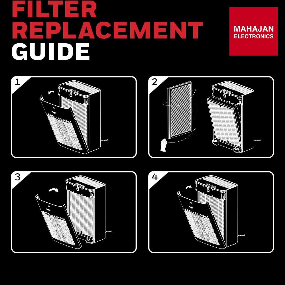 Honeywell Air Filter HC000054 Touch P1 4-in-1 Compound Filter with Pre-Filter, Nano-Silver Anti-Bacterial – Mahajan Electronics Online.